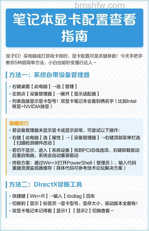电脑显卡如何查看?多种查看方法详细指南