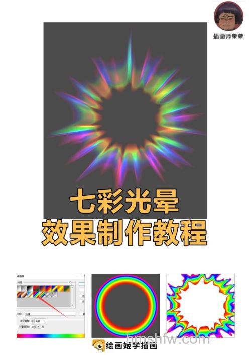 如何运用光圈绚丽特效:大光圈虚化、最佳光圈锐度与小光圈星芒效果全解析