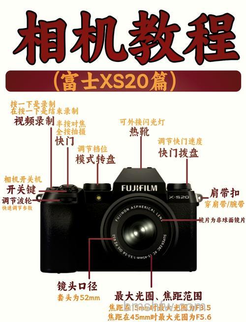 富士X10怎么使用?全手动操作与核心参数、拍摄技巧详解