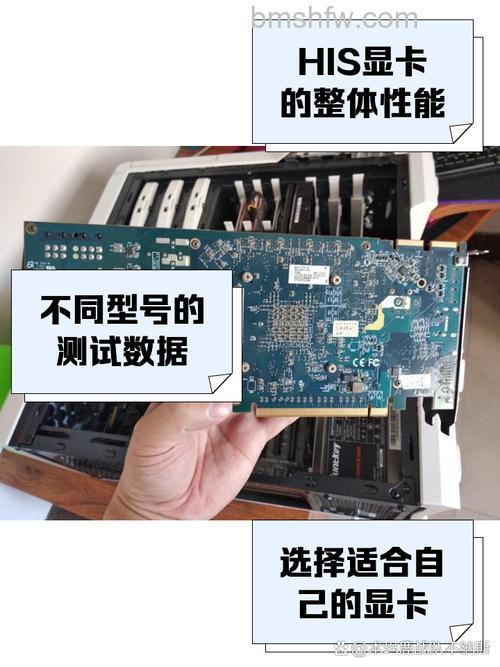 His显卡怎么样?全系列参数与性能详解