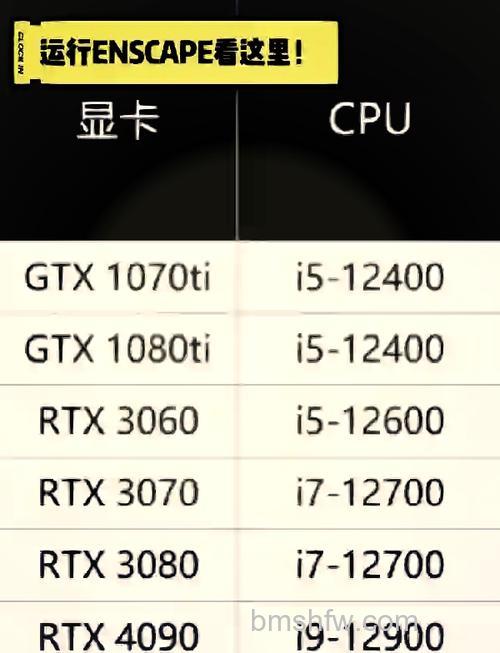 hd8750和gtx 650m显卡哪款好?性能对比解析