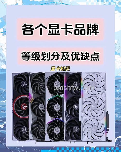7370显卡怎么样？7370显卡测评与性能介绍