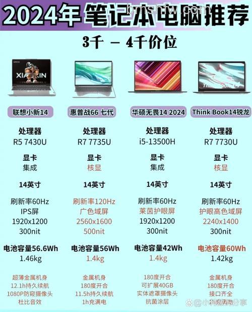 i5-8265U和i5-8250U哪个更好?详细对比评测