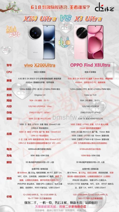 vivo X90 Pro+怎么样?详细配置介绍