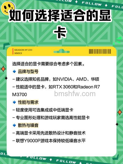 5200显卡多少钱？详细参数与评测标准介绍
