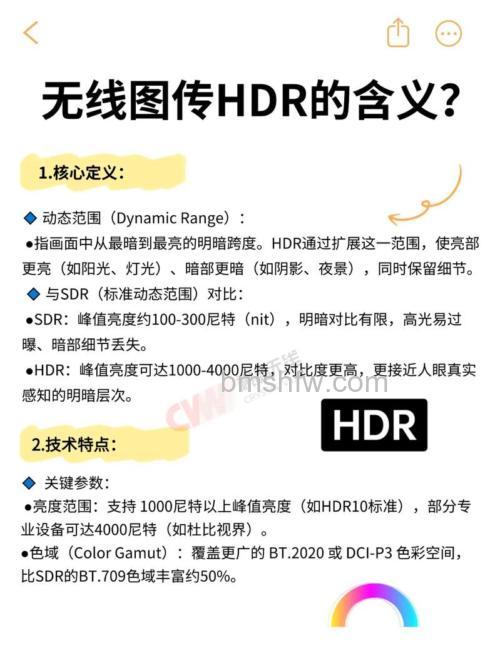 关于HDR要知道的10件事:从基本功、适用场景到后期练习全解析