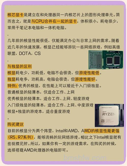 独显卡和集显卡有什么区别?选购电脑必看指南