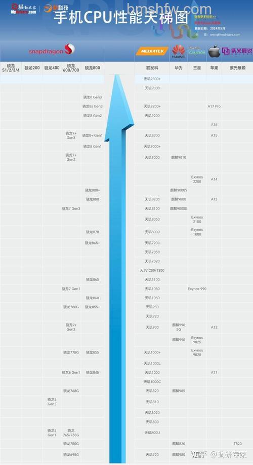 9300显卡多少钱?详细报价与评测参数全解析