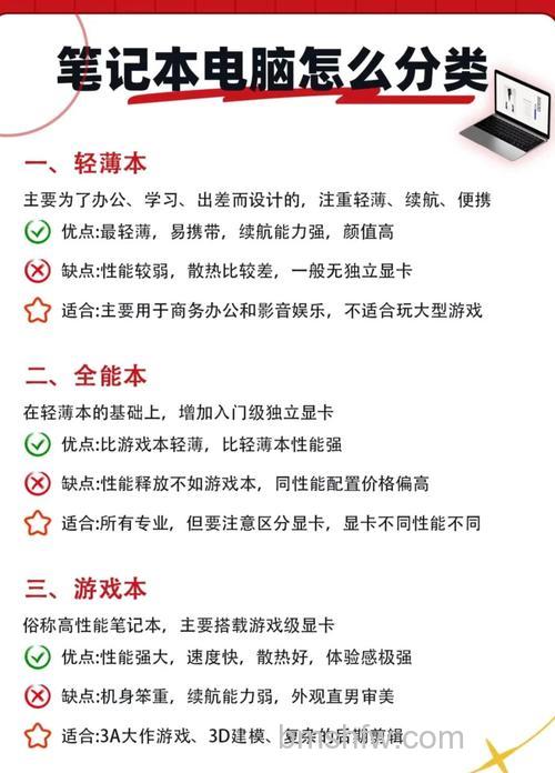 要轻薄更要全能?惠普轻薄本怎么选
