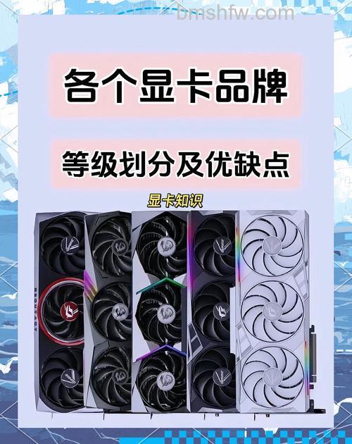 技嘉A55主板怎么样?配什么显卡?详细测评介绍
