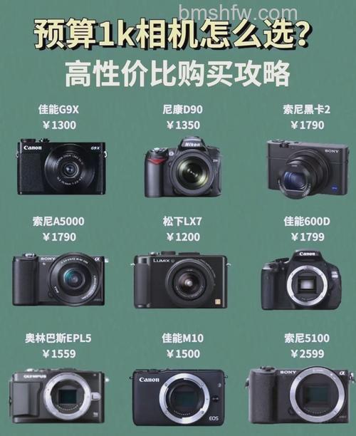 全画幅微单多少钱？索尼A7、A7R、A7S、A7II套机推荐与报价