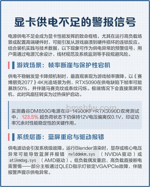 显卡电压怎么调?供电不足表现及查看方法全解析