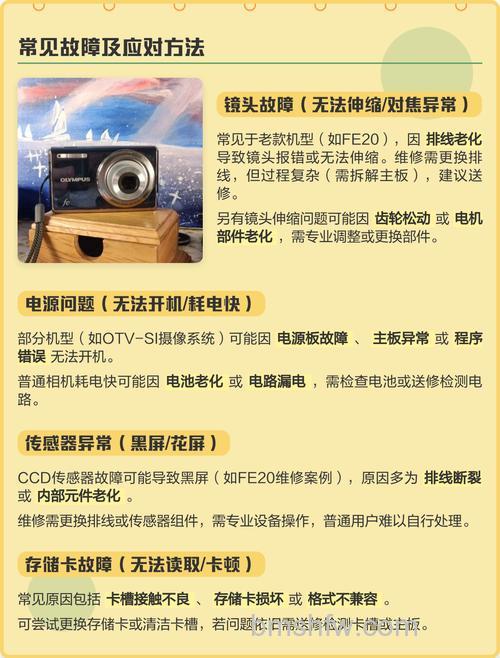 奥林巴斯相机有哪些常见故障？镜头无法伸缩、存储卡出错、无法开机、快门黑屏问题与解决方法