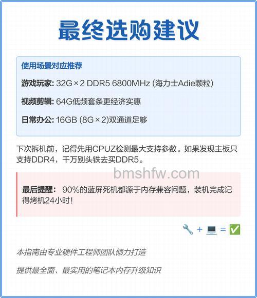 电脑的内存条可以随便增加吗？加内存有什么要求？