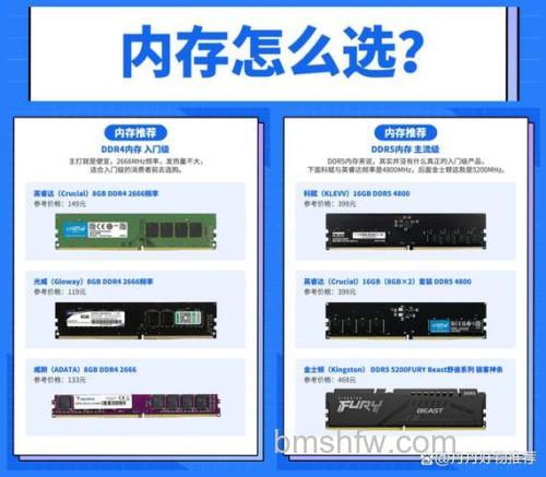 内存DDR3和DDR3L有什么区别?详细对比