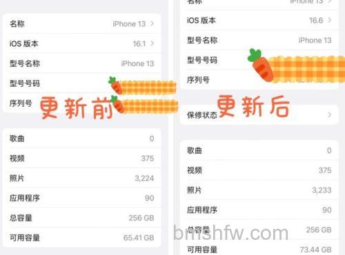 iPhone 13需要升级到iOS 16.7吗？安全更新详解