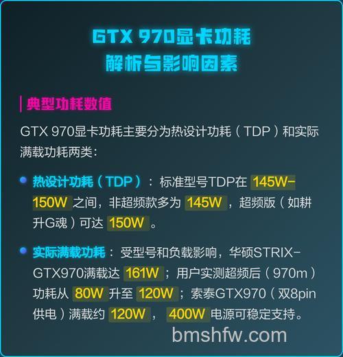 GTX970显卡怎么样?详细测评与使用寿命分析