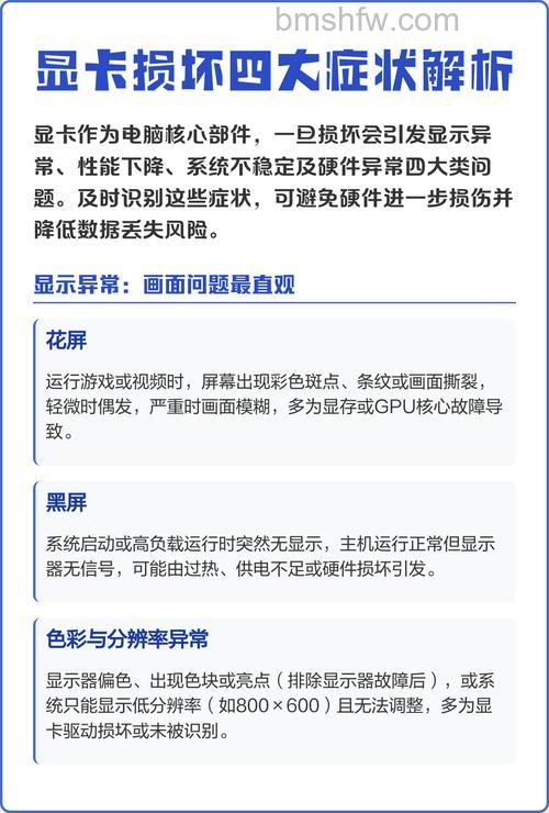 显卡坏了会出现什么情况?常见故障与解决思路详解
