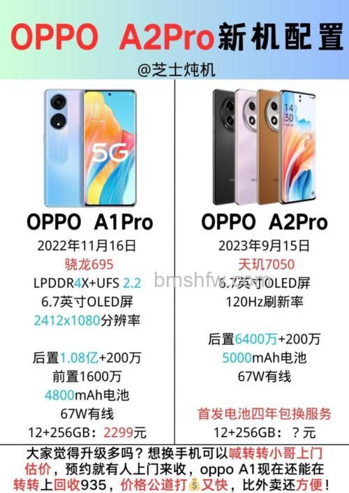 OPPO A2 Pro 参数怎么样?完整规格与配置详解