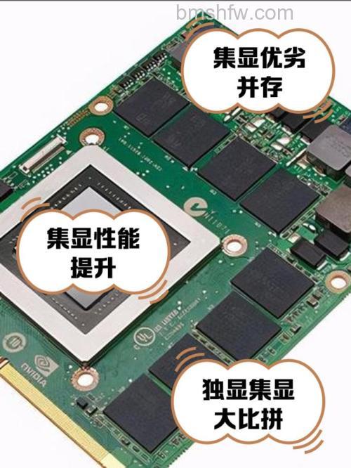 集成显卡在哪里:详细查找方法与显卡设置指南
