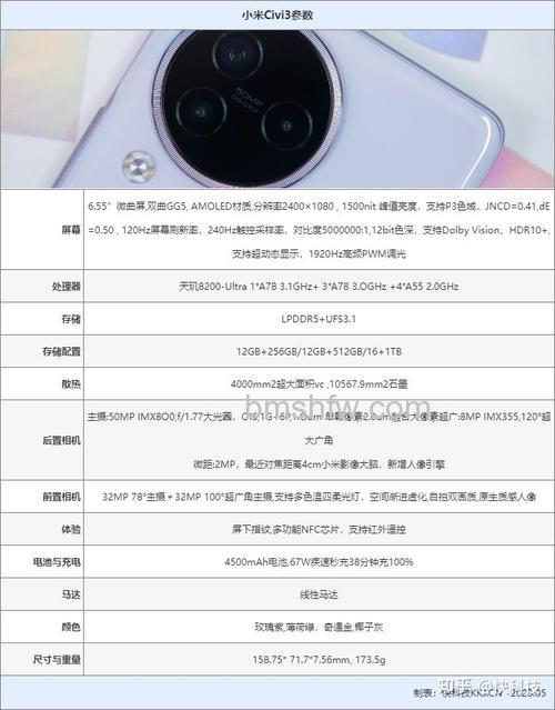 小米Civi3怎么样？女性向手机配置与体验详解