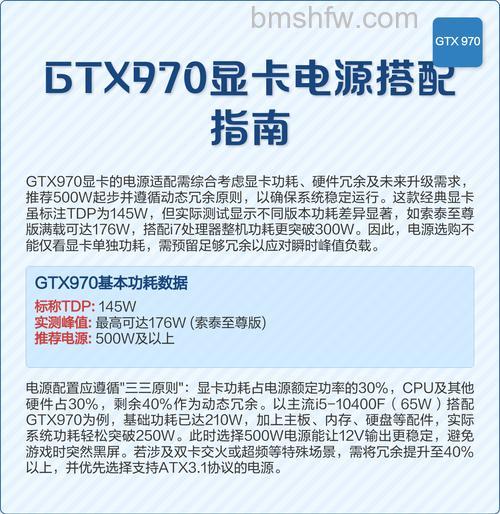 970显卡多少钱?华硕、影驰、七彩虹三款970显卡产品推荐