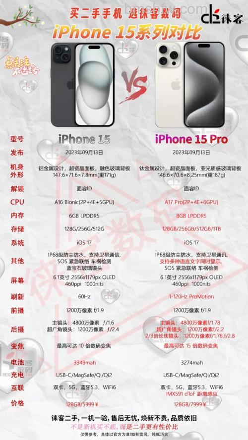 苹果iPhone 15 Pro是不是印度生产的？答案详解