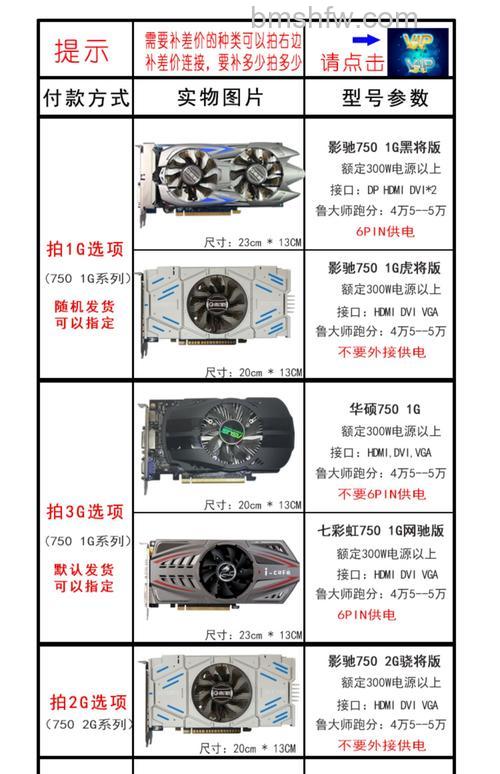 什么显卡玩游戏最好?2016年热门游戏显卡推荐与详解