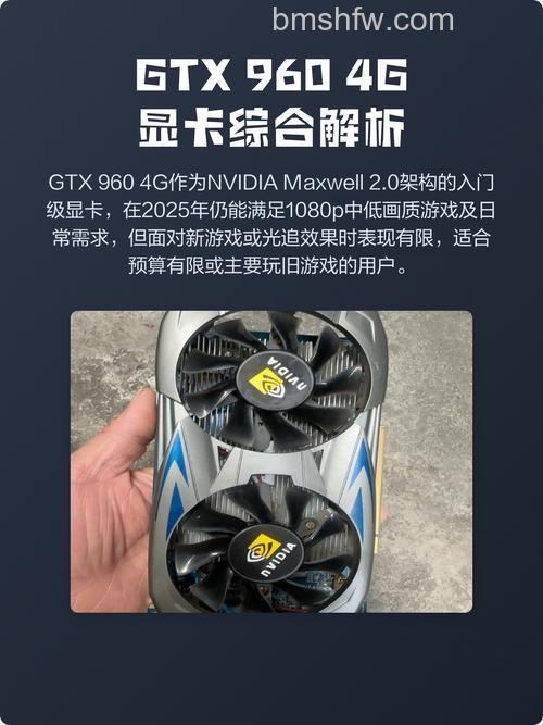 GTX960显卡怎么样?主流GTX960显卡种类与参数详解