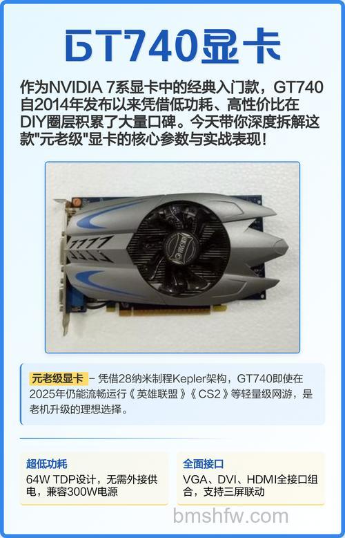 GT740显卡怎么样?GT740显卡参数与型号全面介绍