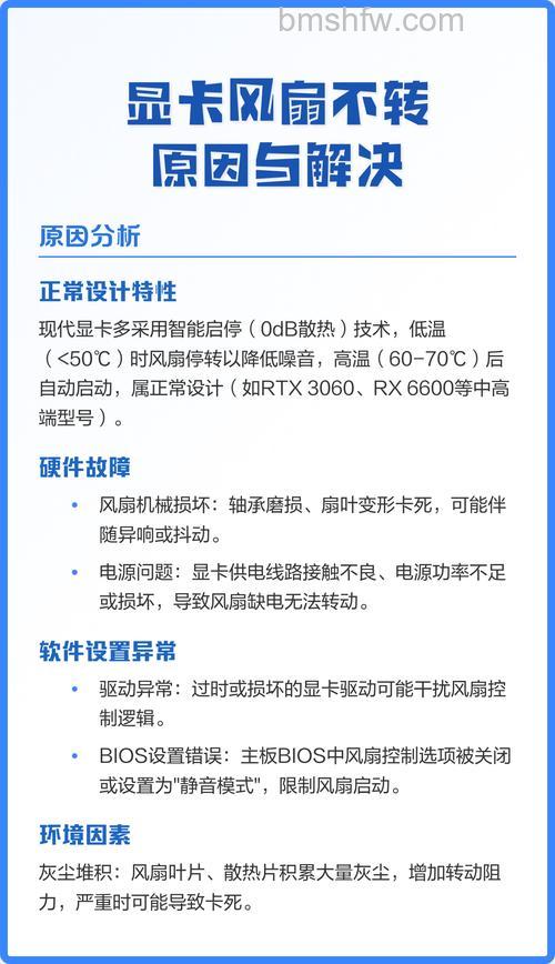 显卡风扇不转了怎么办？全面解决与修理方法