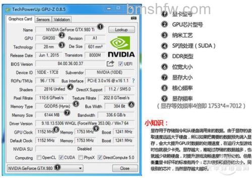 gtx980显卡多少钱?多款热门参数与价格介绍