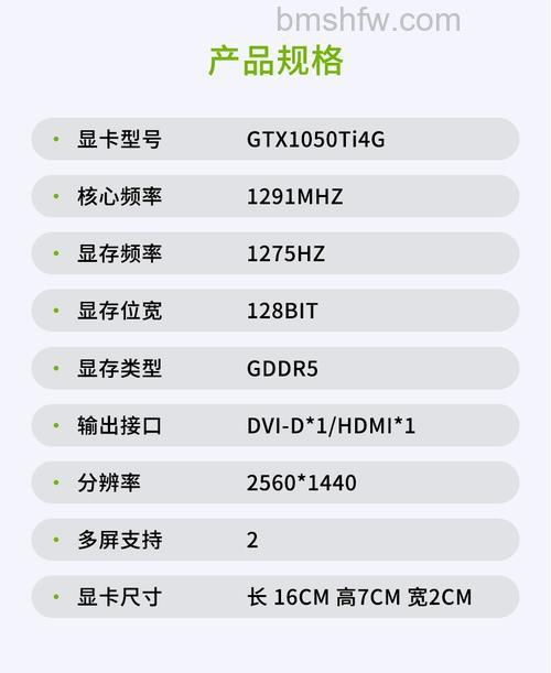 1050显卡多少钱?GTX 1050全面参数与性能评测介绍
