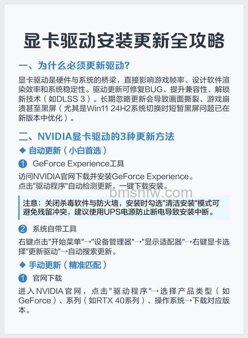 更新显卡驱动有什么好处?注意事项详解