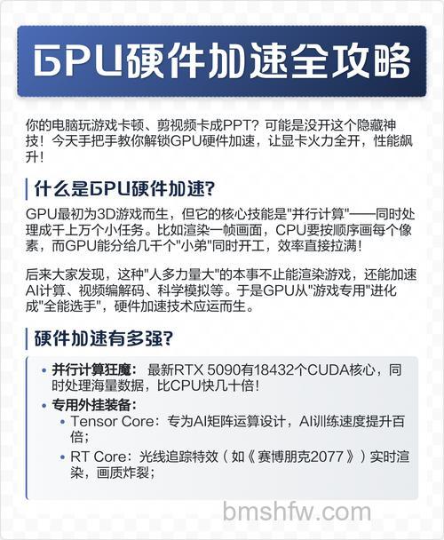 显卡怎么加速?Win7系统硬件加速设置教程