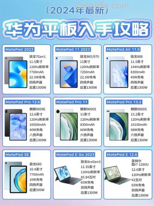 华为MatePadPro搭载哪一款处理器?麒麟9000s与星闪技术详解