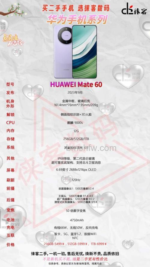 华为Mate60怎么样 溢价多吗