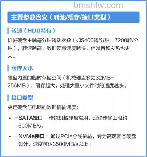 如何查看机械硬盘参数:详解容量、转速等关键指标