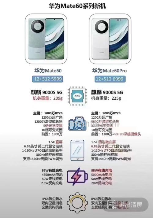 华为Mate60 RS与Mate60 Pro对比详解