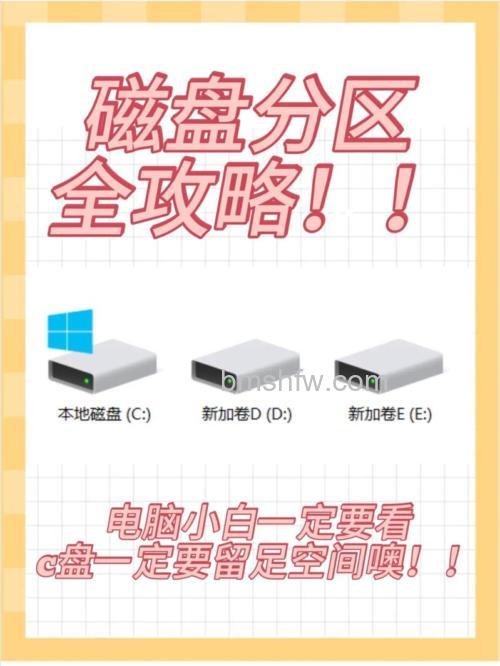 电脑硬盘怎么选:机械硬盘与固态硬盘全面对比