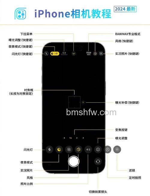 iPhone 14 Pro怎么设置12小时制?详细教程