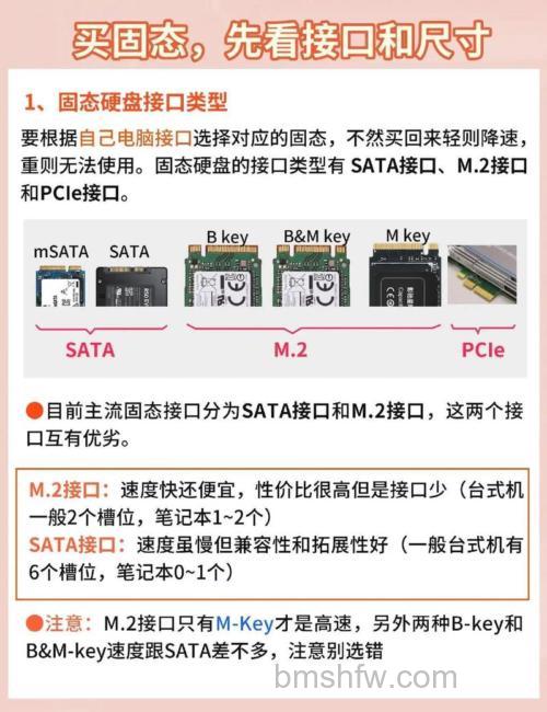 固态硬盘怎么选?固态硬盘选购要点与指南