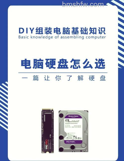 电脑硬盘怎么选购?电脑硬盘选购注意事项【详解】