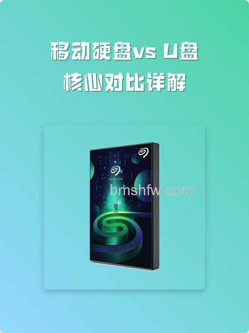 移动硬盘和U盘有什么区别?哪个好用?详细对比解析