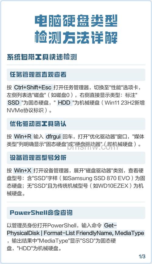 电脑硬盘怎样检测?常用硬盘故障检测软件详解