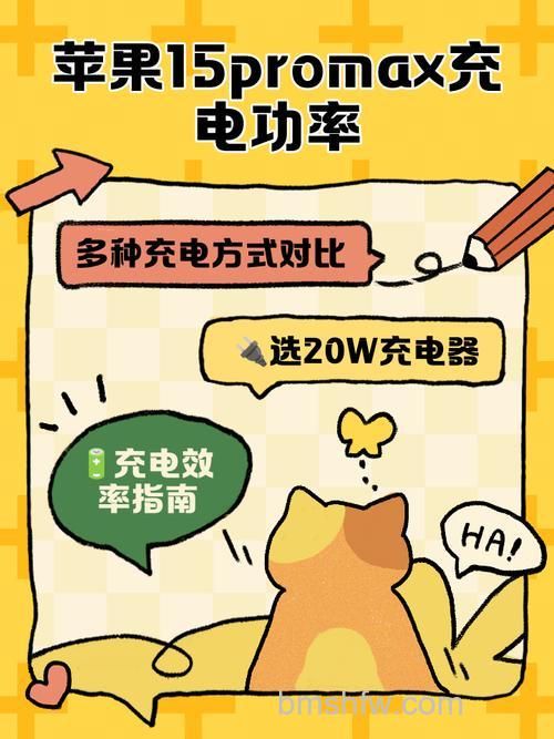 iPhone15ProMax充电多少瓦?官方充电瓦数介绍