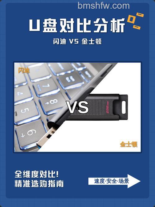金士顿与闪迪U盘对比:如何挑选优质品牌