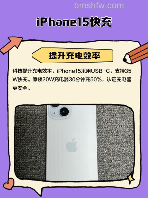 iPhone 15系列快充怎么样:35W功率与网友评价详解