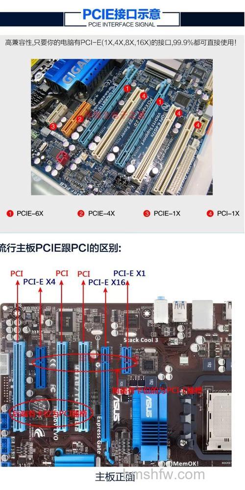 PCI-E接口的固态硬盘和SATA接口的有什么区别?全面对比解析