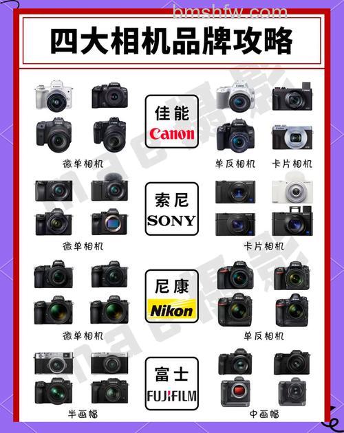 佳能大三元和尼康大三元哪个好 佳能和尼康大三元对比
